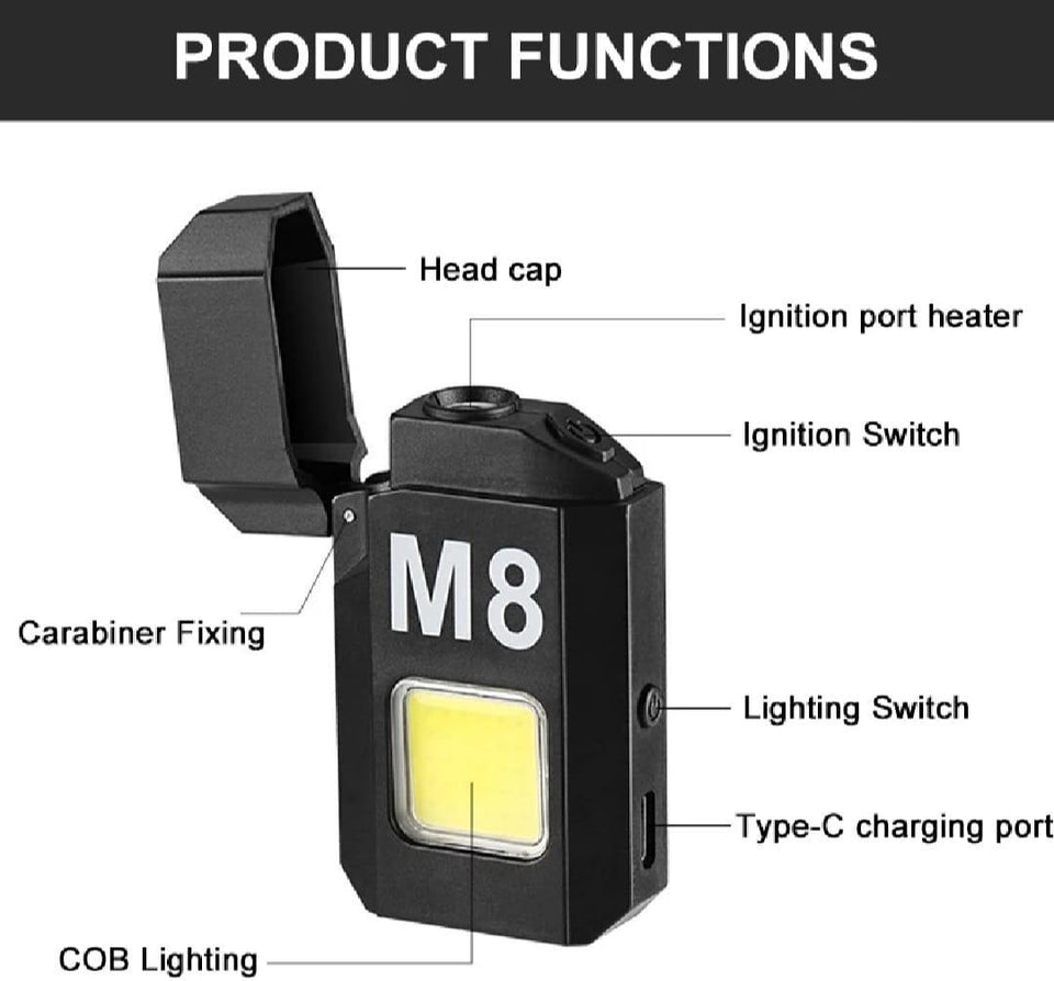 COB LED Flashlight & Rechargeable Lighter